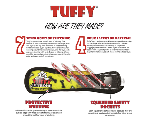 Tuffy® Alien